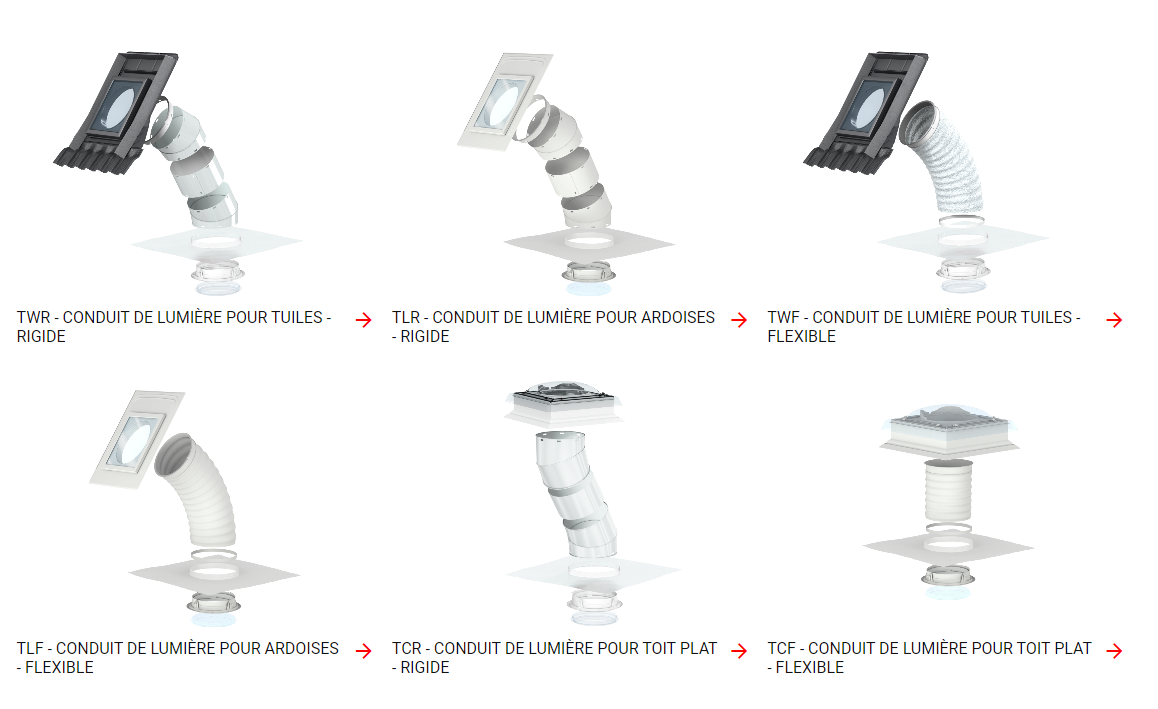 Présentation des différents produits de la gamme de conduits de lumière SUN TUNNEL VELUX. 6 conduits de lumière sont mis en avant pour tuiles, ardoises et toit plat.