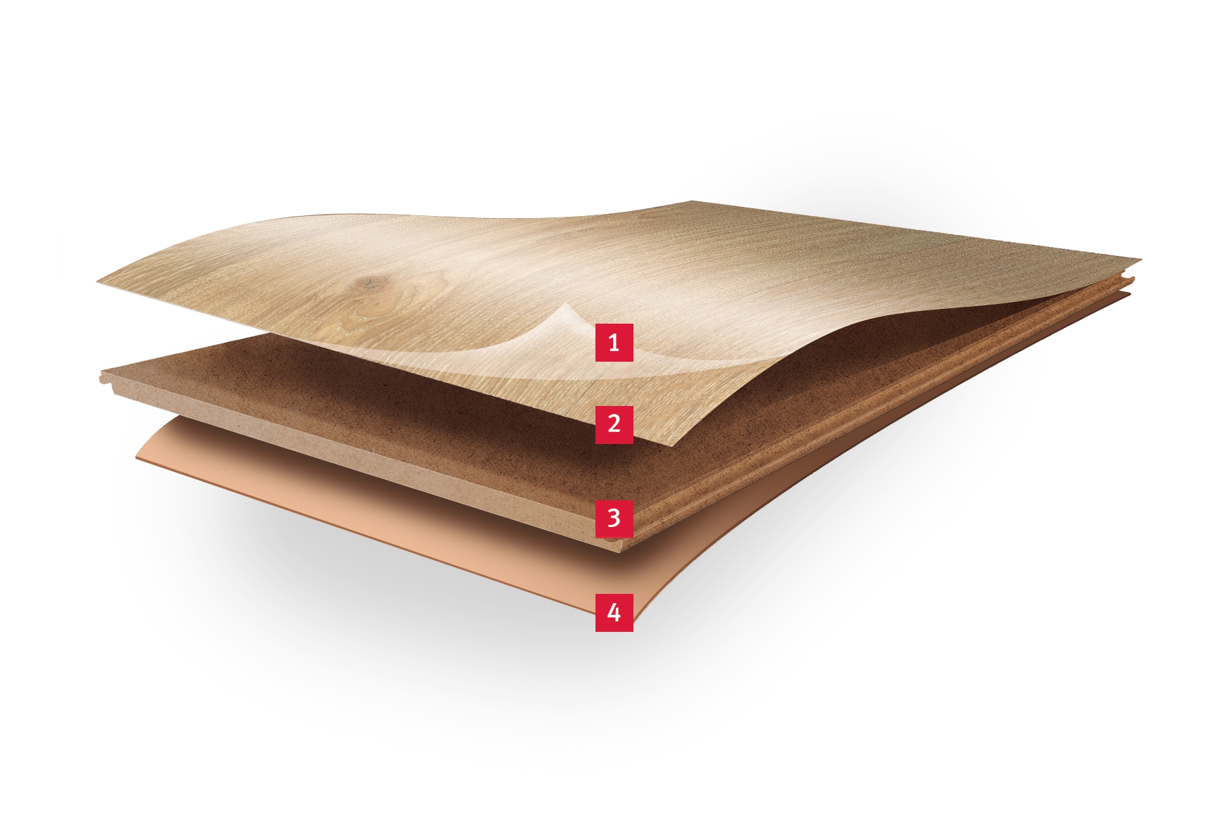 Revêtement de sol stratifié appelé à tort parquet stratifié. Décomposition technique des couches d'un sol stratifié. Il y a 4 épaisseurs.